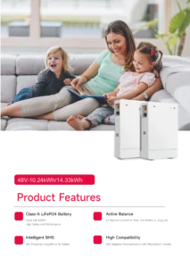 itel 14330Wh Lithium Battery Standing 48V 280Ah 14.33kWh IPL-51280 page banner